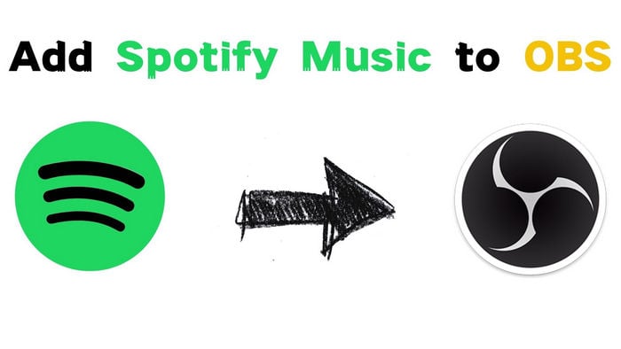 Quick Way to Add Spotify Now Playing to OBS