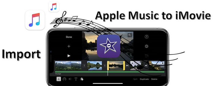 how to import music to imovie on mac