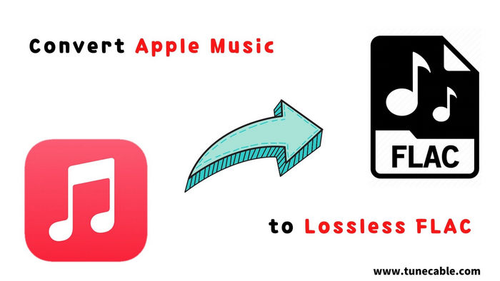 Apple Music to Lossless FLAC
