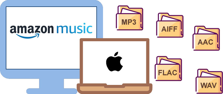 amazon music on macbook air