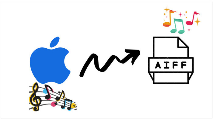 How to Download Apple Music as AIFF
