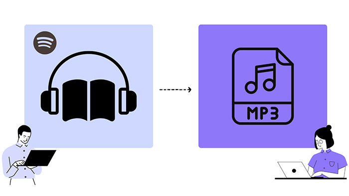 download Spotify Audiobooks as local mp3
