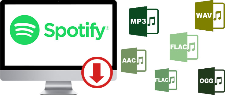 download spotify songs on mac