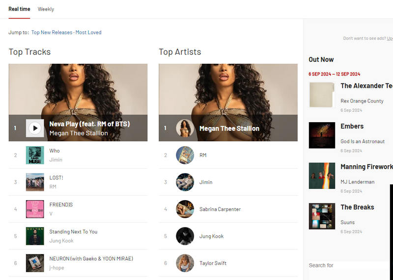 unblocked free music sites Last.fm