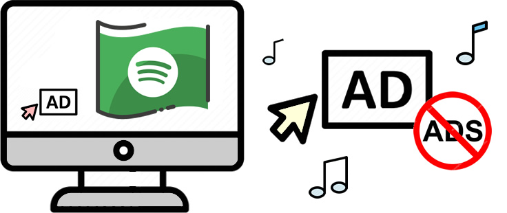 listen no ads spotify songs for free
