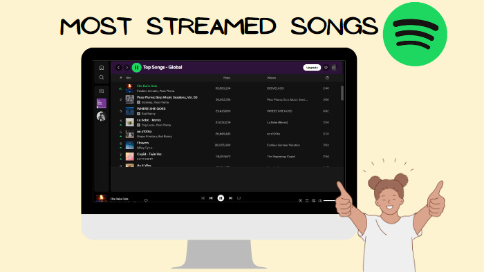Download the Most Streamed Songs on Spotify
