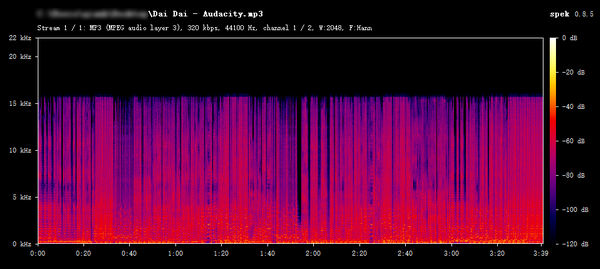 Audacity mp3 spectrum