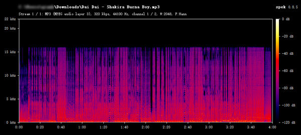 spotisongdownloader mp3 spectrum