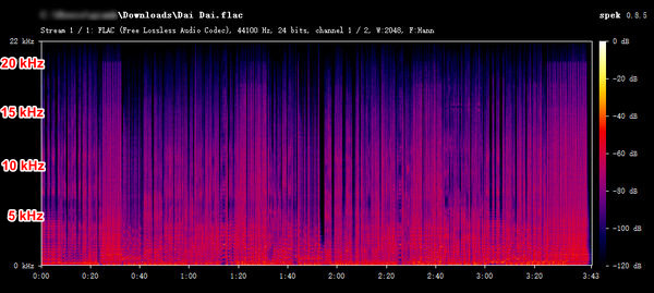 tunecable spotify downloader flac spectrum