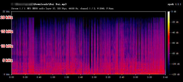 tunecable spotify downloader outputed mp3 files